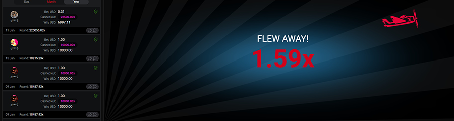 Aviator demo strategies